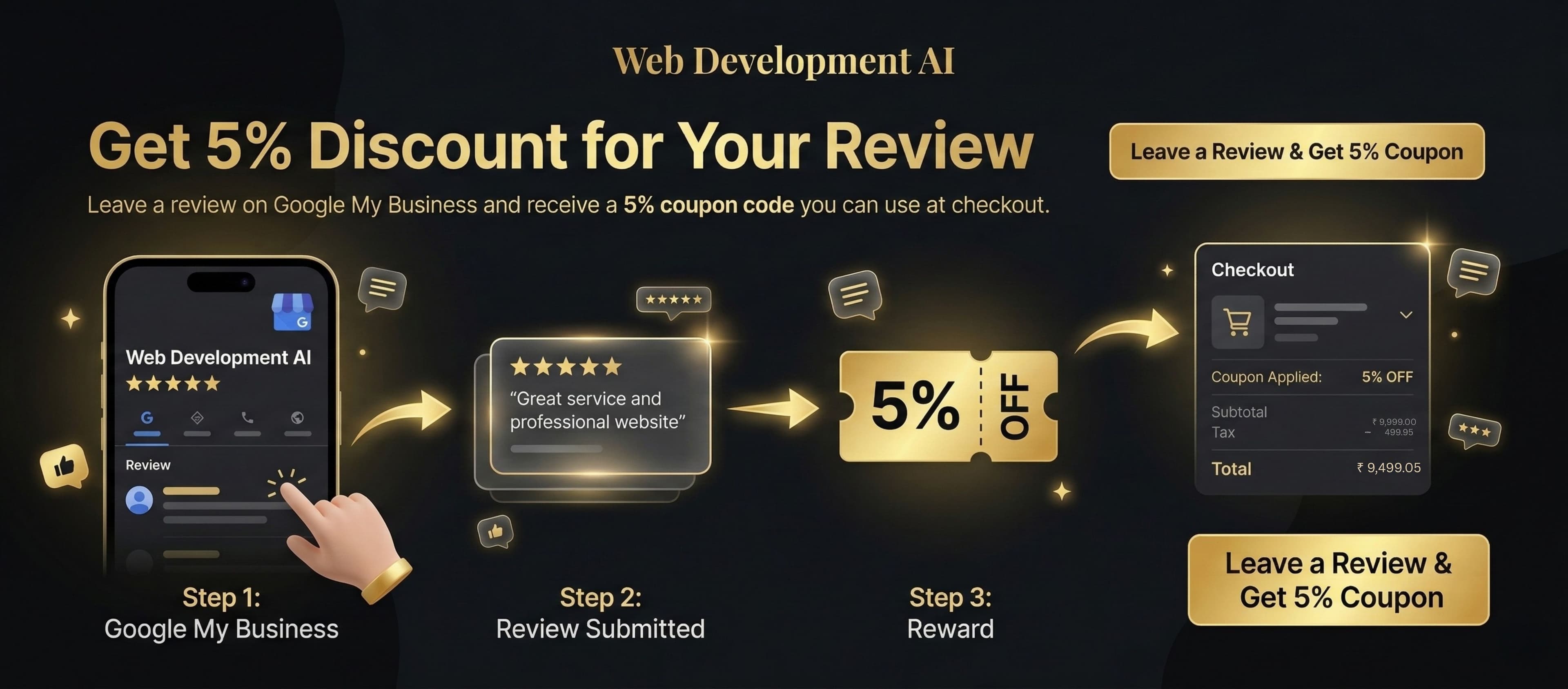 Best Web Development AI Portfolio Image